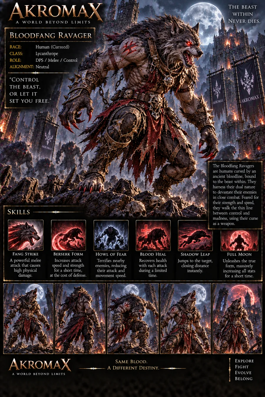 AKROMAX character concept 39