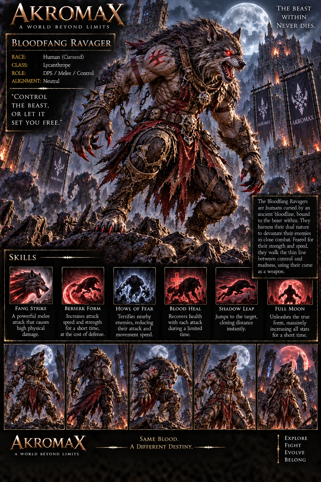 AKROMAX character concept 49