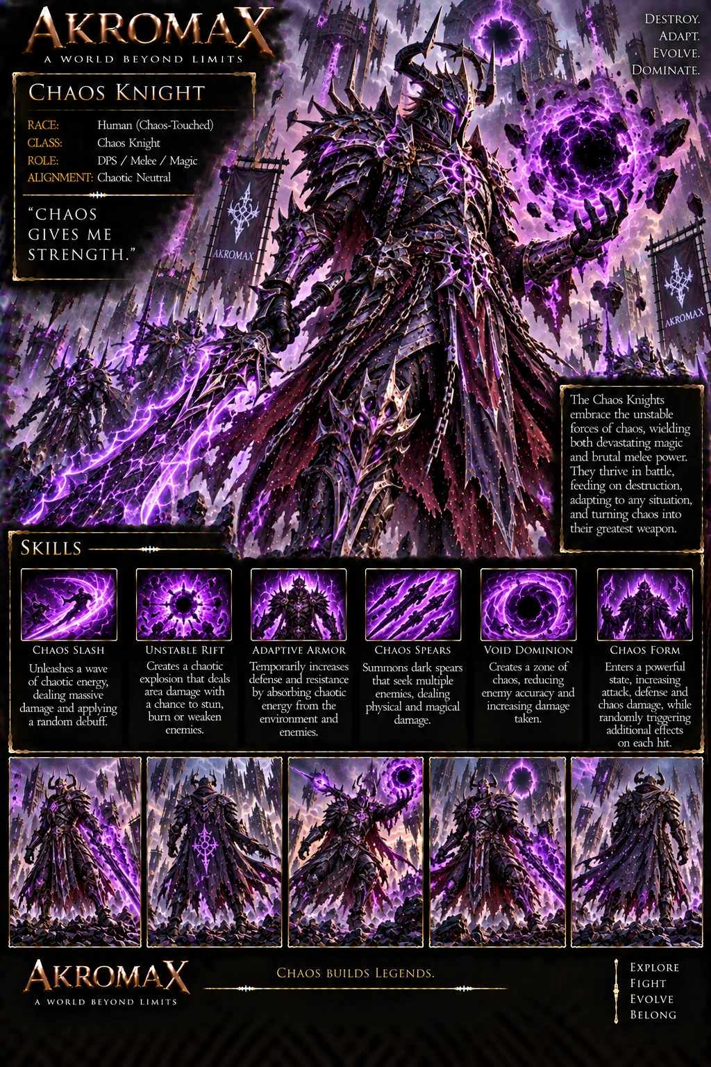 AKROMAX character concept 60