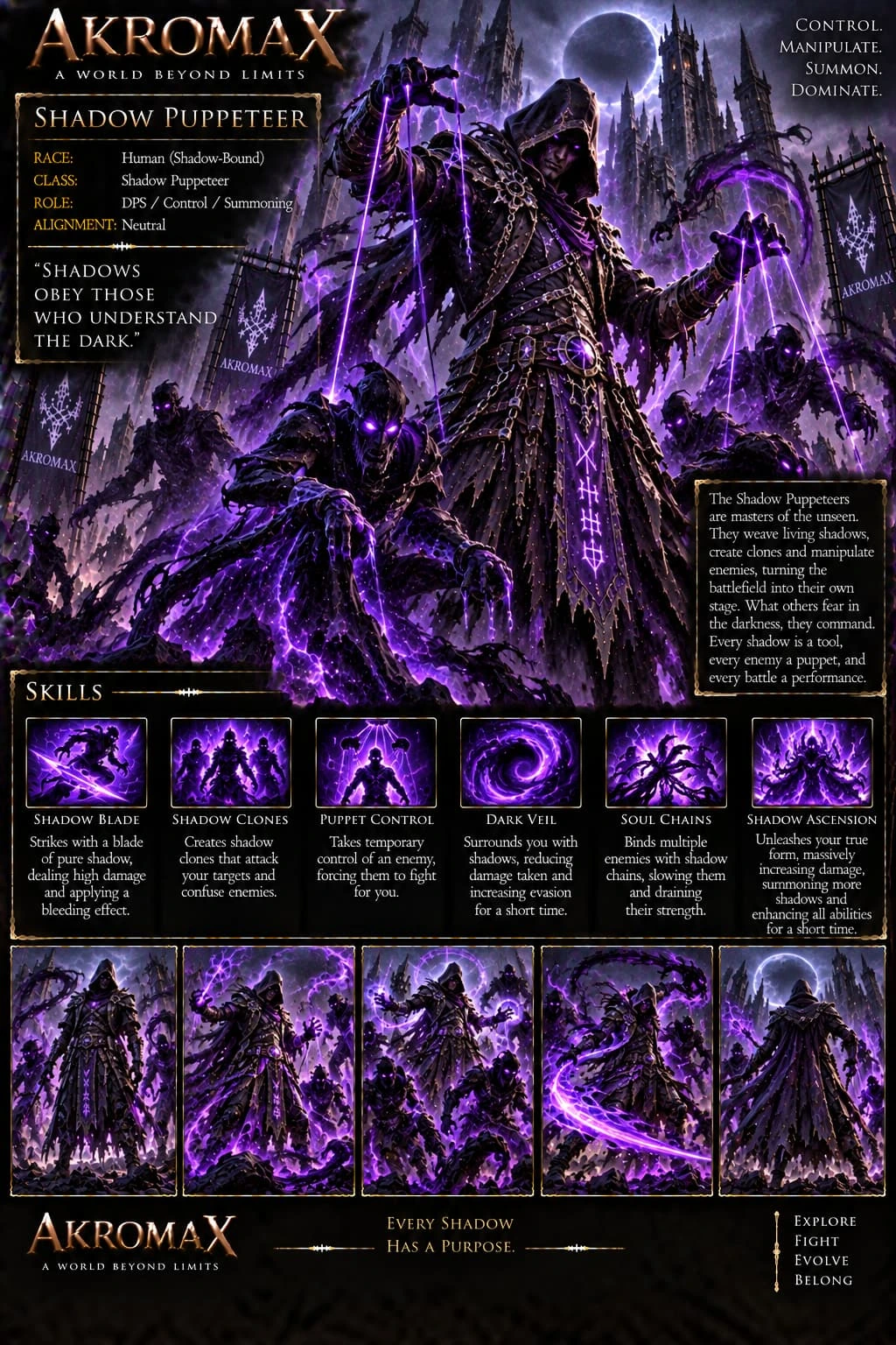 AKROMAX character concept 61